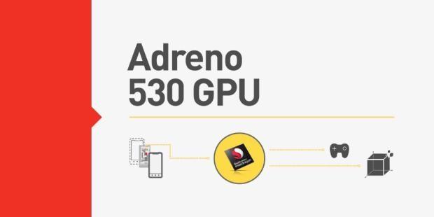 820Adreno 530 GPUֱֳܷɫ