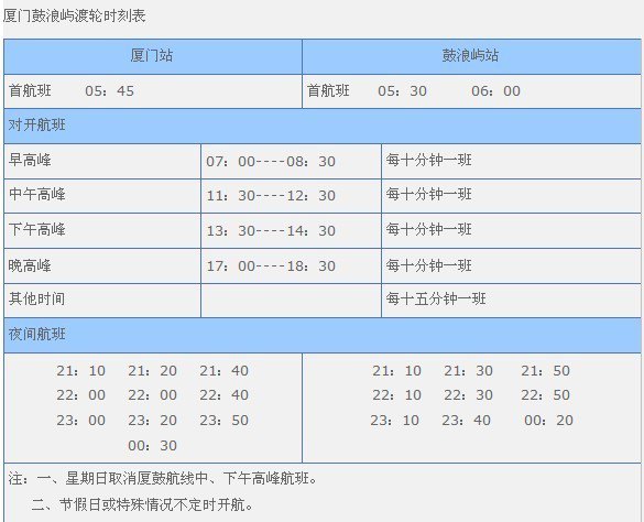 游走厦门