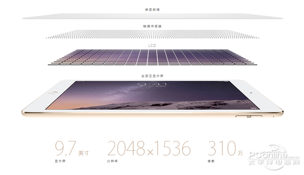 iPad Air 2
